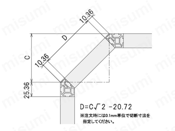 軽・中構造用フレーム25Pフレーム:関連画像