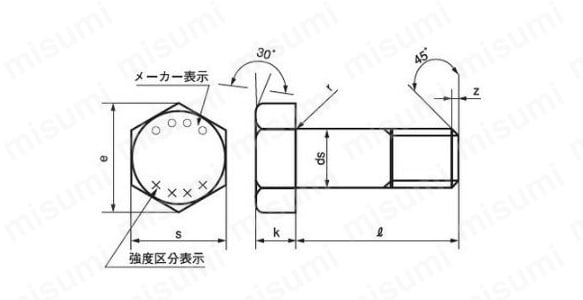 HXNK12-STD-M20-80 | 鋼 強度区分12.9 六角ボルト 半ねじ | ＳＵＮＣＯ