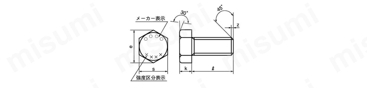 型番 鋼 強度区分10.9 六角ボルト（全ねじ） ＳＵＮＣＯ MISUMI(ミスミ)