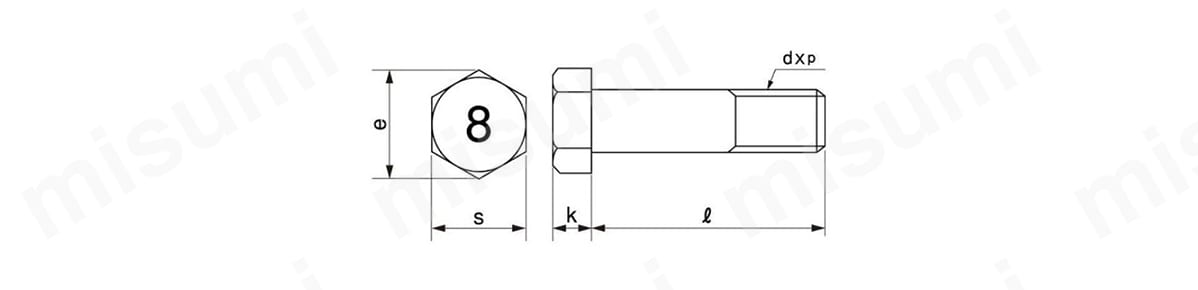 鋼 8マーク小型六角ボルト（半ねじ）（細目） ＳＵＮＣＯ MISUMI(ミスミ)