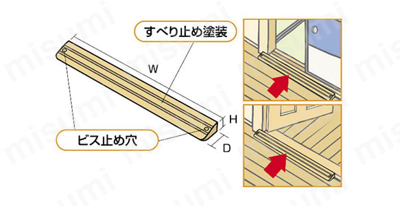 外形寸法図と製品の設置例