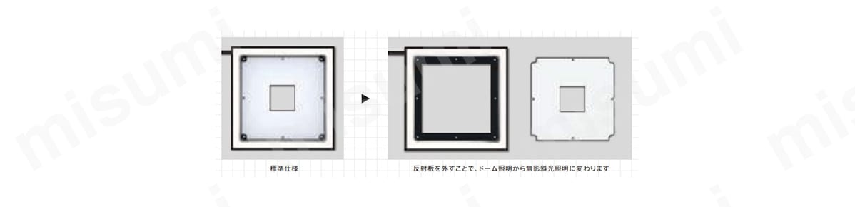 標準仕様から反射板を外すことで、ドーム照明から無影斜光照明に変わる