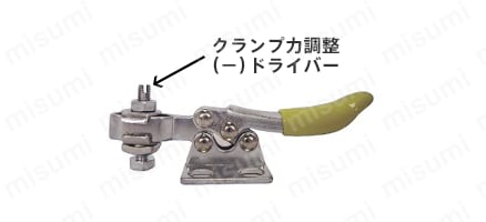 フレックラムトグルクランプ ハンドル横型 クランプ力調整タイプ:関連画像