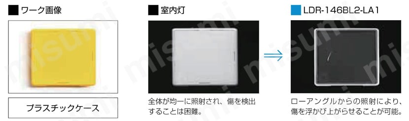 LEDリング型ローアングル照明（直射光） LDR-LA1シリーズ 商品特長02