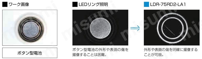 LEDリング型ローアングル照明（直射光） LDR-LA1シリーズ 商品特長04