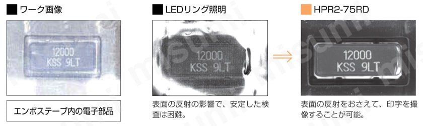 HPR2-150RD LEDリング照明（拡散光） HPR2シリーズ シーシーエス MISUMI(ミスミ)