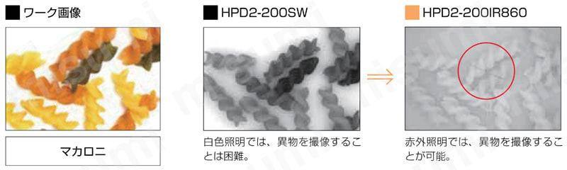 LEDドーム照明（拡散光） HPD2シリーズ 商品特長07