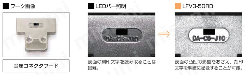 LED同軸照明（拡散光） LFV3シリーズ 使用例02