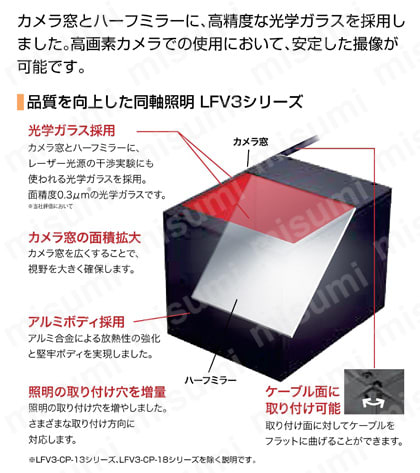 LED同軸照明（拡散光） LFV3シリーズ 製品仕様02