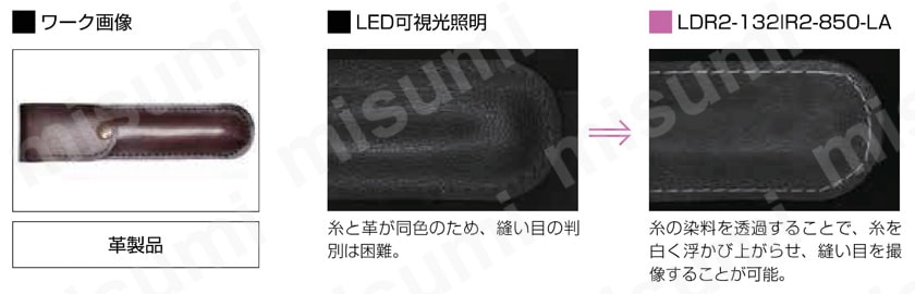 LED赤外照明 IR2シリーズ バー照明 使用例04