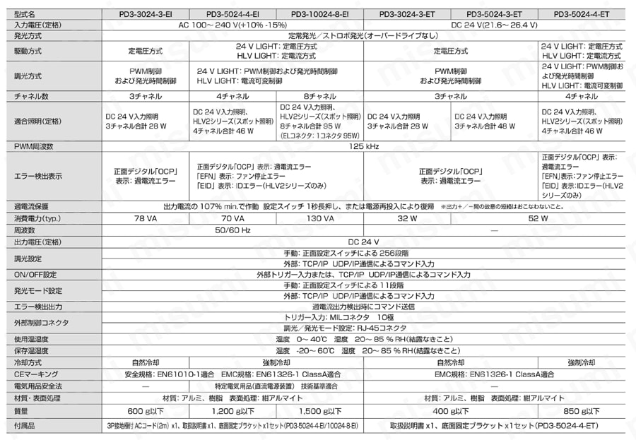 デジタル電源 PD3シリーズ 仕様表（イーサネットタイプ）