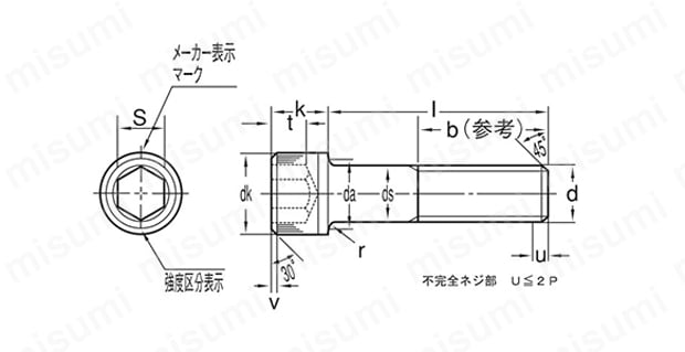 CSHHA-ST3W-M16-40 六角穴付ボルト その他材質・メッキ品 ＳＵＮＣＯ MISUMI(ミスミ)