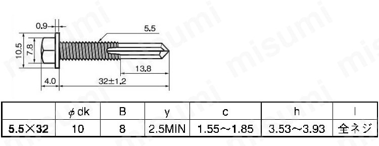 HXPSF-ST3W-ZEC-M5.5-32 鉄 ピアス#5（ロングポイント） ＳＵＮＣＯ MISUMI(ミスミ)