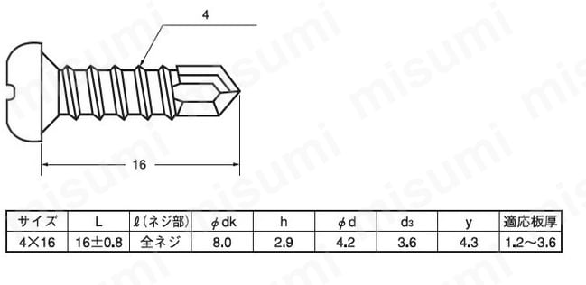 鉄 ホーロー用ピアスPAN:関連画像