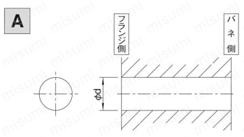 トルクリミッタ カップリングタイプ TCシリーズ 軸穴形状