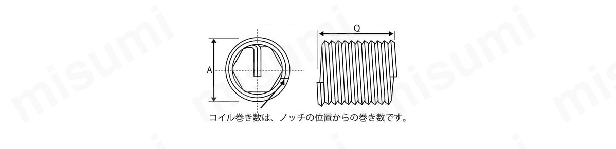 外形図