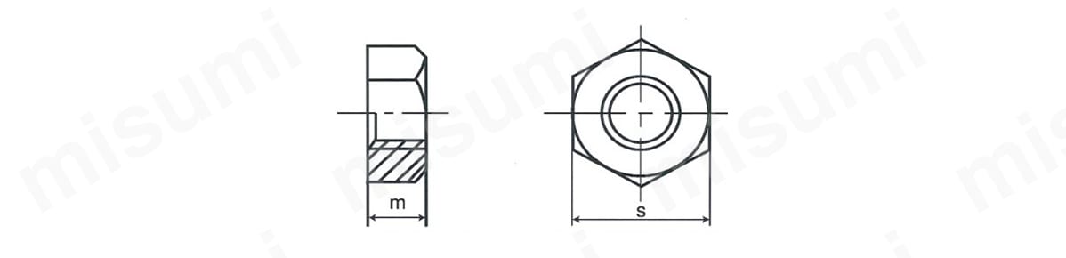 六角ナット 1種 細目（熱間切削品）:関連画像