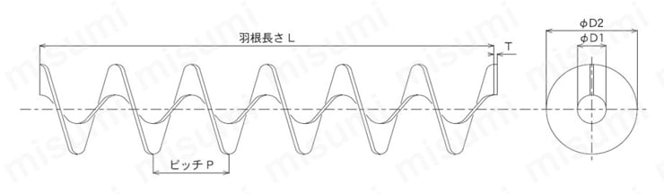 フリーサイズスクリュー羽根SUS304タイプ 外形図