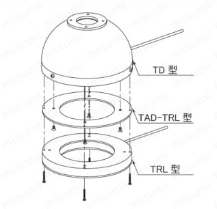 ドーム照明 TD-4型 連結構造2