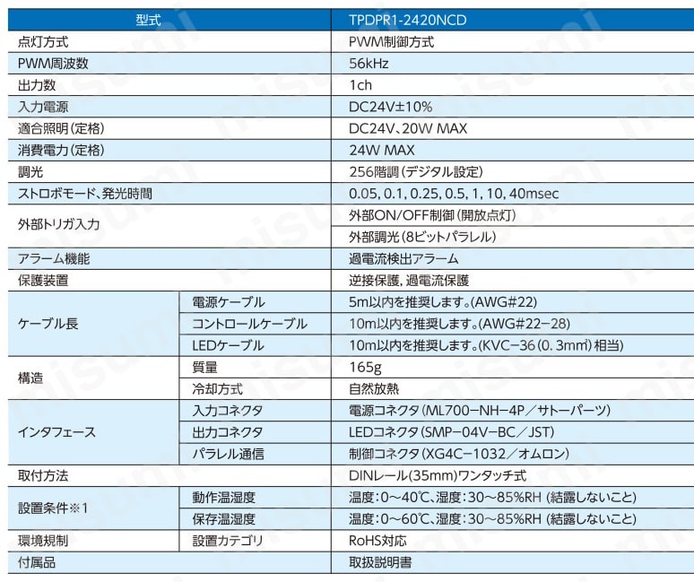 PWM制御電源（DINレール取付） 製品仕様01