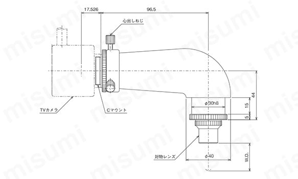 中央精機 I型鏡筒 対物5接眼20ｻｰｸﾙ ( TS-I-5-20-6 ) 中央精機