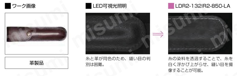 LED赤外照明 IR2シリーズ リング照明 撮像例2