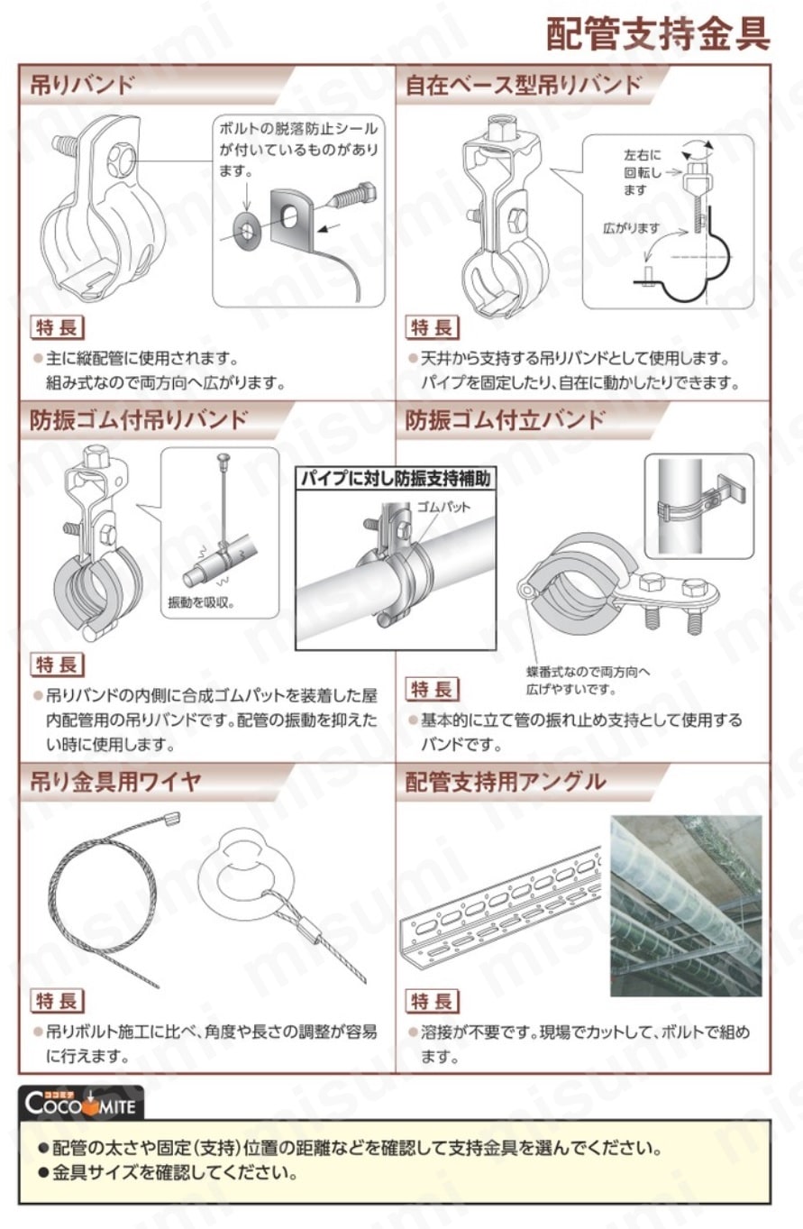 ニッコウ カットワイヤーメッキ無し 全長50m | 日興製綱