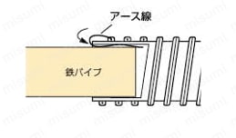 タイダクトホースGL-E型 20M | タイガースポリマー | MISUMI(ミスミ)