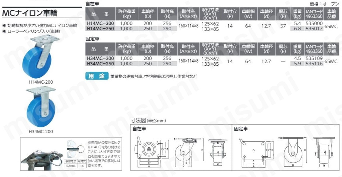 スーパーストロングキャスター ウレタン車輪 プレート式 超重荷重用（450～1000kg） 自在車 オーエッチ工業 MISUMI(ミスミ)