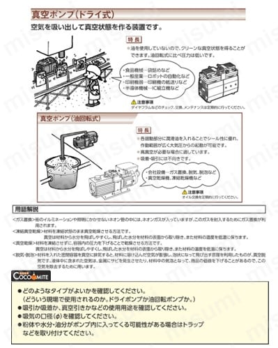 無給油式ロータリーポンプ 三相200V | ミツミ | MISUMI(ミスミ)