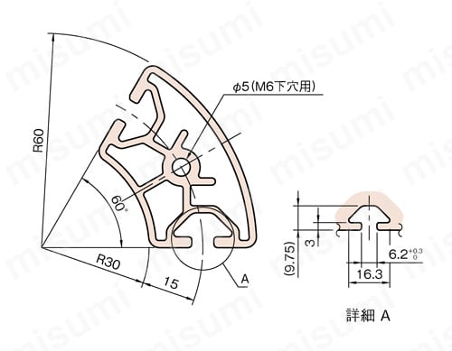 Line6 R30/60-60°ラウンドプロファイル RPH36 外形図