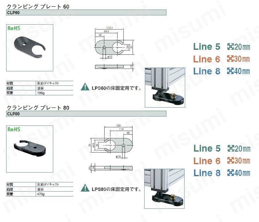 Line5・6・8 クランピングプレート CLP:関連画像