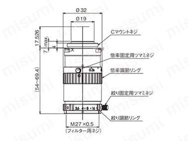 【名入れ無料】 ML-MC16HR | 耐振2メガピクセルマクロレンズ ML-MCHRシリーズ 顕微鏡