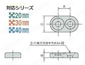 Line5・6・8 ハンドグリップブラケット HGR-BKT:関連画像