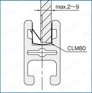 Line8 クランプメタル80 CLM 製品仕様