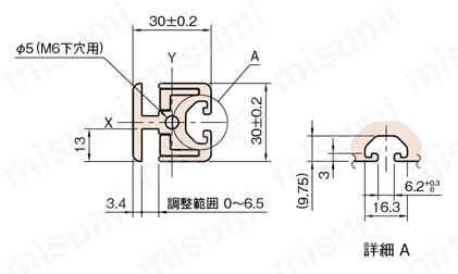 Line6・8 クランププロファイル CPL L6-CPL3030N2外形図