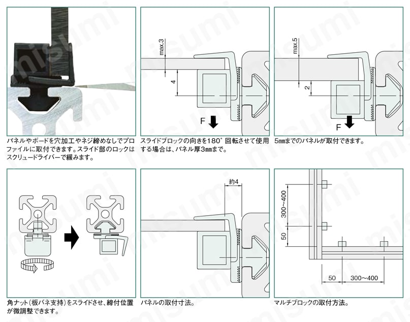 Line5・6・8 クランプマルチブロックPA MBC L5-MBC1506使用方法図