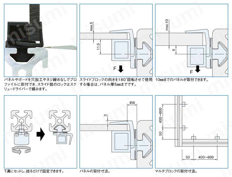 Line5・6・8 クランプマルチブロックPA MBC MBC2524使用方法図
