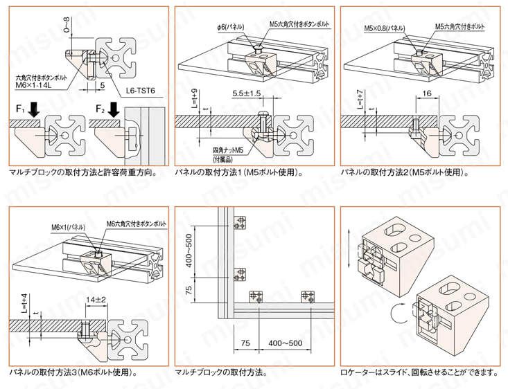 Line6・8 マルチブロックZN MBZ 使用例