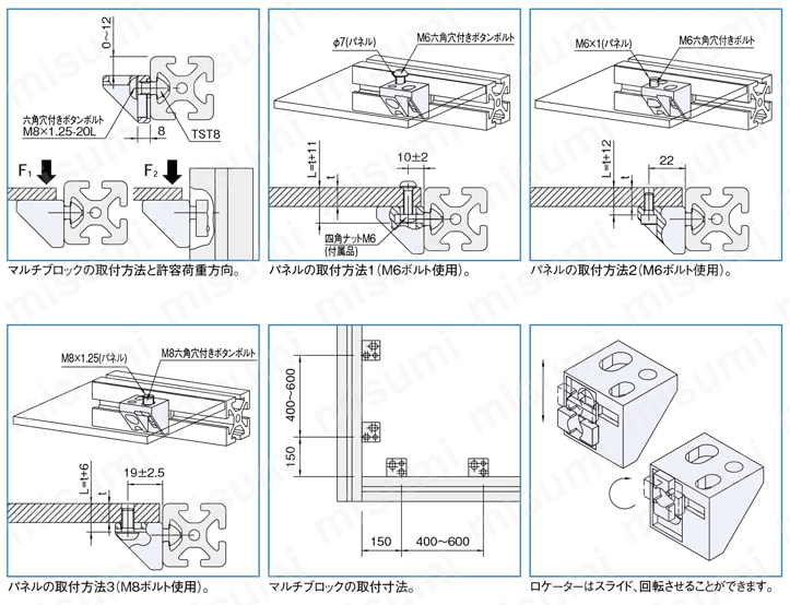 Line6・8 マルチブロックZN MBZ 使用例2