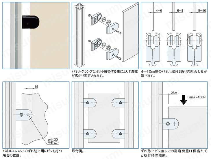 Line8 パネルクランプ（PCM） 使用例