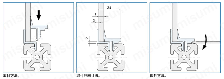 Line8 パネルクランプストリップ PCST 使用例