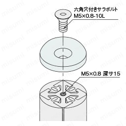 Line5・6 グリップエンドキャップ GPEC 仕様1