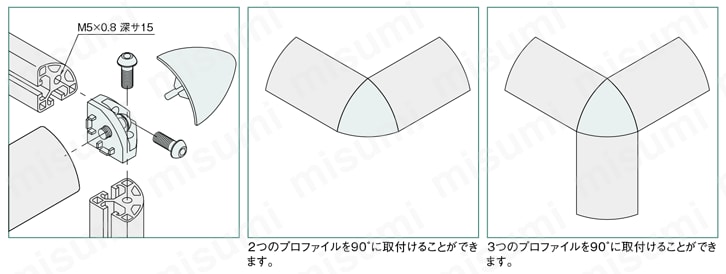 Line5 エンドジョイント 5 L5-EJUR/L5-EJUS 使用例