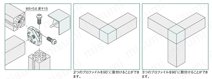 Line5 エンドジョイント 5 L5-EJUR/L5-EJUS 使用例