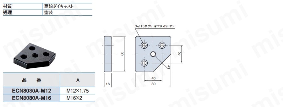 Line8 エンドコネクター ECN8080A:関連画像