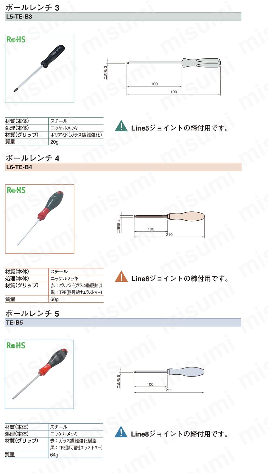 Line5・6・8 ボールレンチ:関連画像