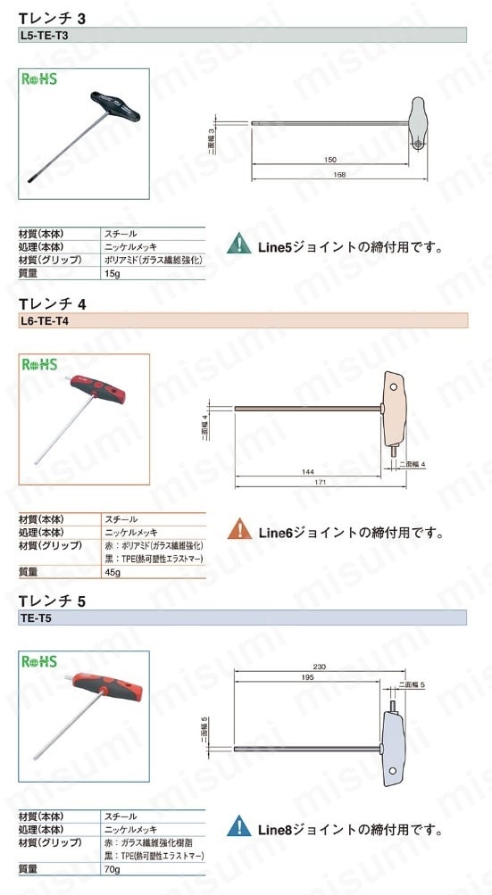 Line5・6・8 Ｔレンチ:関連画像