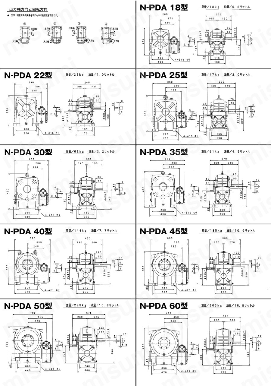 2段ウォーム減速機N-PDAタイプ:関連画像