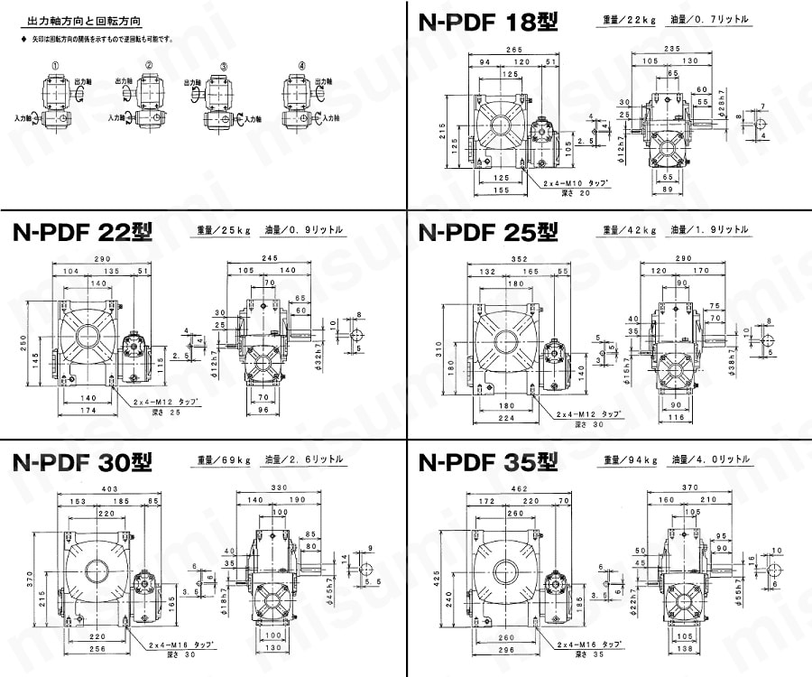 2段ウォーム減速機N-PDFタイプ:関連画像